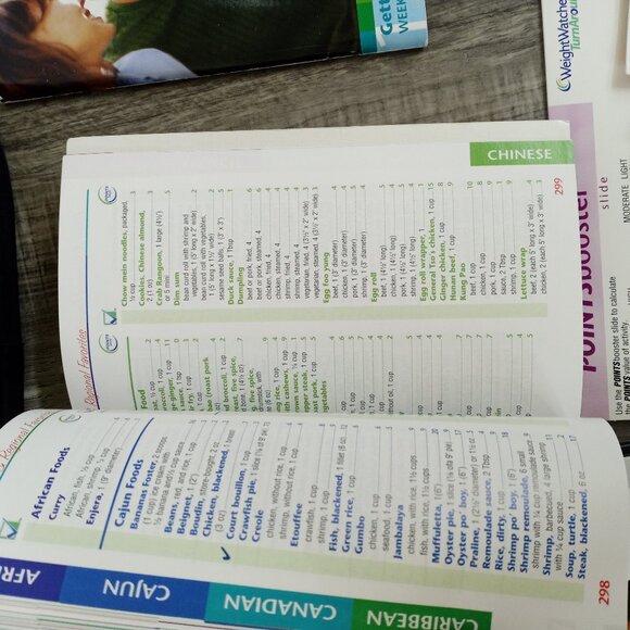 Weight Watchers Dining Out Food Companion Book Kit - Picture 9 of 11